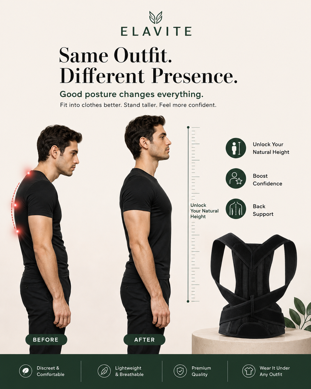Elavite product